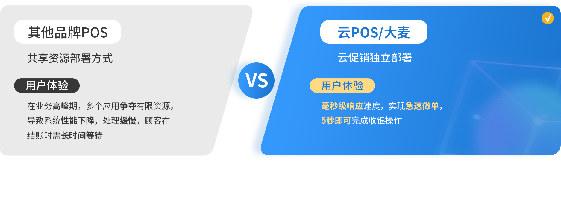 云pos/大麥，云促銷，獨(dú)立部署