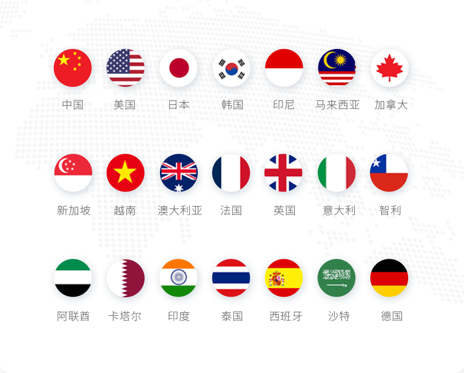 伯俊BOS，ERP，進(jìn)銷存，分銷系統(tǒng)，支持多時(shí)區(qū)跨國(guó)業(yè)務(wù)，價(jià)稅分離，多幣種匯率換算，多語(yǔ)言，新零售，智慧門店