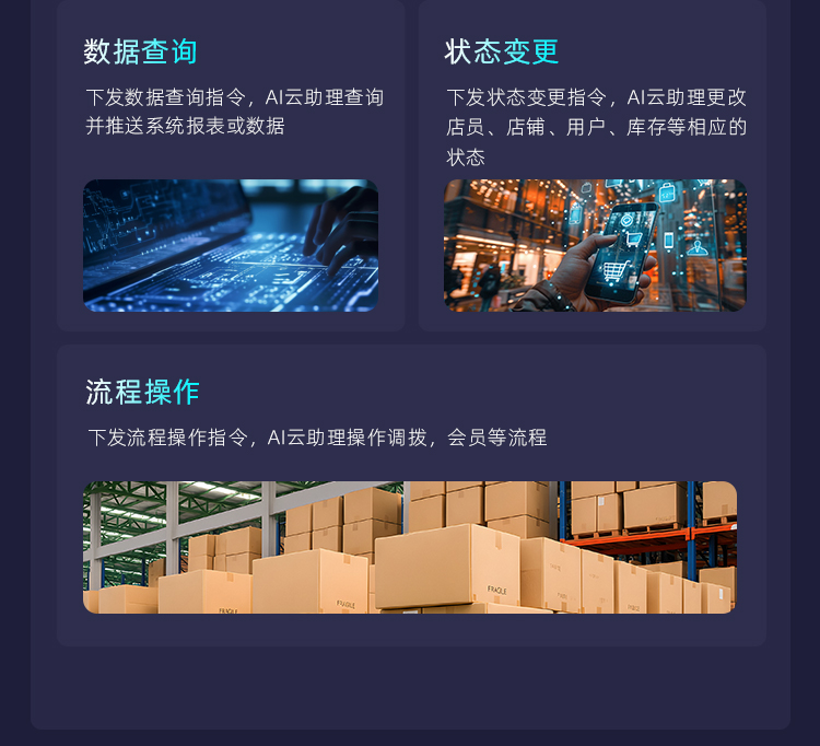 AI問數(shù)